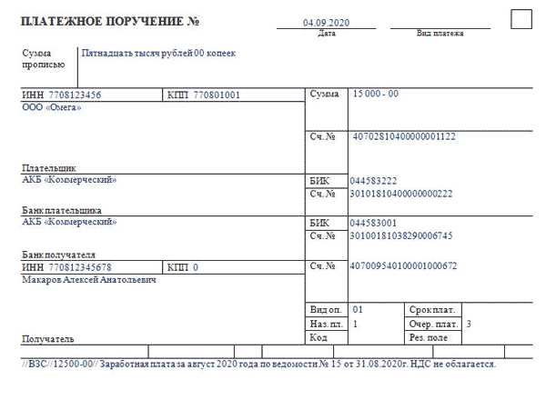Расшифровка кода дохода 1535 в справке о доходах (2-НДФЛ): что именно обозначает и кому относится
