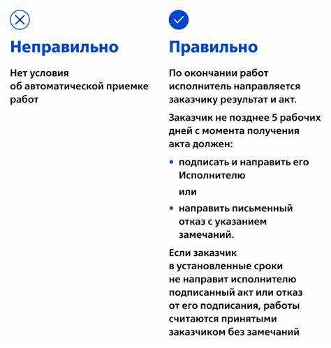 Освобождение от договора в ситуациях нарушения финансовой устойчивости