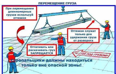 Когда не допускается осадка шлака