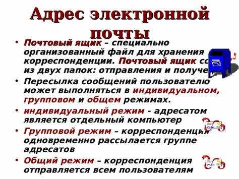 Письмо, оставленное в почтовом ящике: момент получения