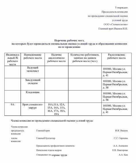Порядок привлечения экспертов при оценке новых условий труда