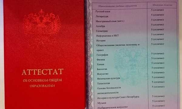 Контакты и часы работы школьного администратора для выдачи аттестатов