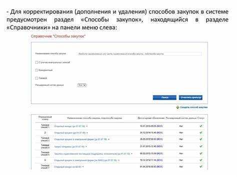 Особенности внесения изменений в ходе текущей закупочной процедуры