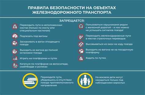 Сообщение органам смежных районов полётной информации