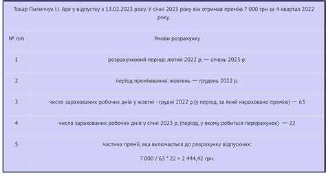 Как влияет график бухгалтерской отчетности на месяц выплаты