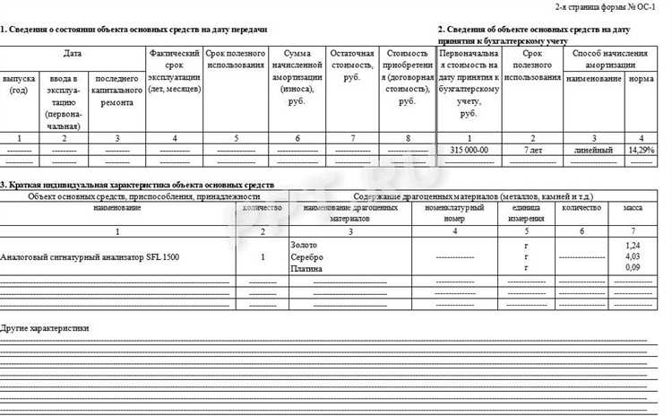Назначение счета 009 в системе внебалансовых счетов