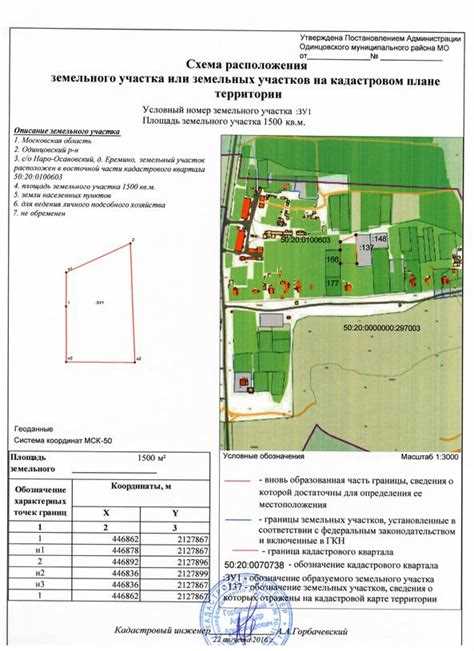 Что такое кадастровый план территории (КПТ) применительно к участку