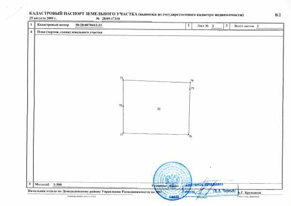 Типовые ошибки в КПТ и способы их выявления до подачи документов