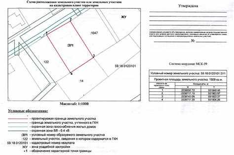 Схема кпт участка что это
