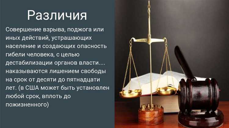 Использование международных правовых инструментов для пресечения актов терроризма