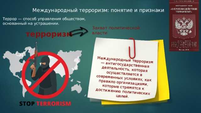 Правовые нормы, регулирующие ответственность за терроризм
