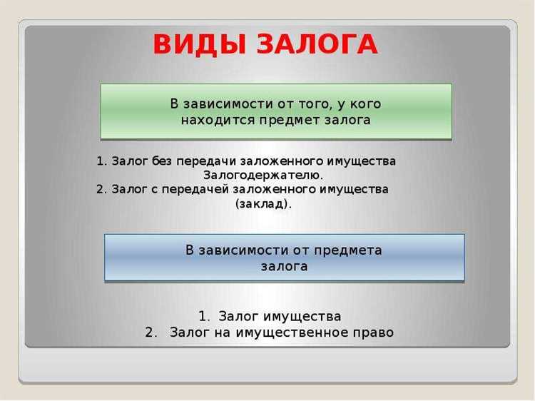 На практике титульное обеспечение может включать аккредитивы, векселя, закладные и другие документы, подтверждающие право собственности или требования к третьим лицам. Например, при использовании аккредитива банк гарантирует выплату средств только после предоставления всех предусмотренных документов, что минимизирует риск невыполнения обязательств контрагентом.