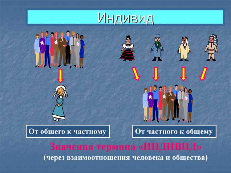 Социальные ритуалы как способ закрепления идентичности