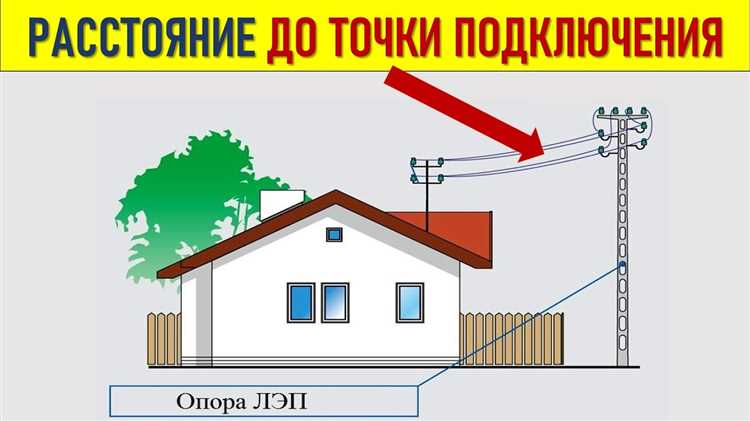 Что такое точка подключения: определение и особенности