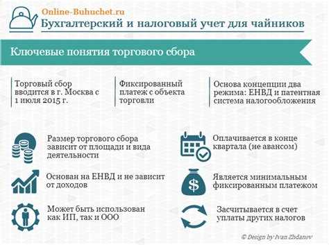 Какие товары и услуги подлежат налогообложению торговым сбором