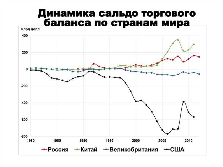 undefinedПроверка брокера</em> также играет важную роль. Начинающим важно понимать, что брокер с хорошей репутацией и регулируемыми условиями работы снижает риски и обеспечивает безопасность сделок. Также не стоит забывать про комиссии и спреды, которые могут существенно повлиять на прибыльность торговли.»></p><div class='code-block code-block-11' style='margin: 8px 0; clear: both;'>
<!-- 6dubnatoday -->
<script src= 