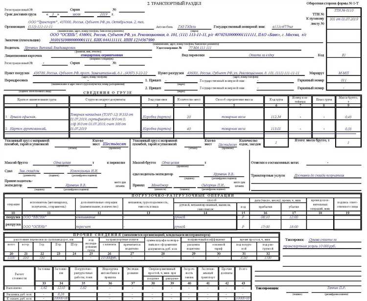 Товарно транспортная накладная кто оформляет Товарно транспортная накладная кто оформляет
