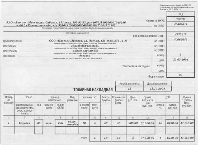 Ошибки при оформлении ТТН и как их избежать