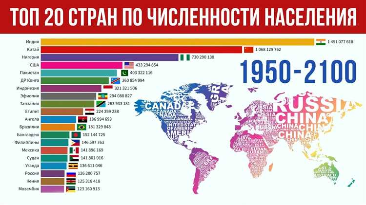 Международные подходы к определению трудоспособного возраста