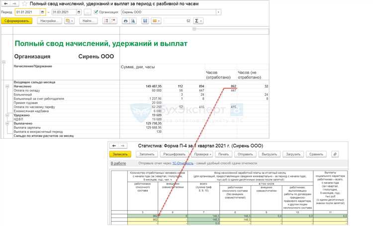 Контроль и корректировка человекочасов по факту