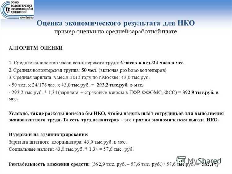 Настройка календаря ресурсов в P4