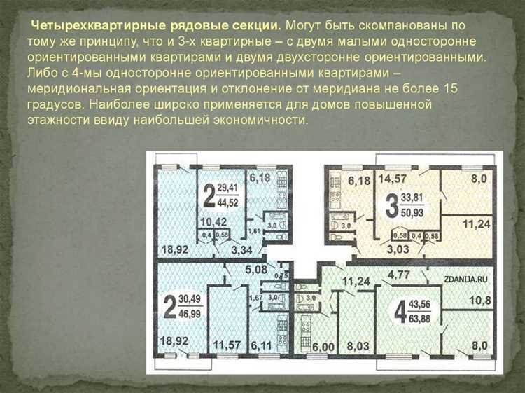 Размещение санитарных и гигиенических узлов по этажам