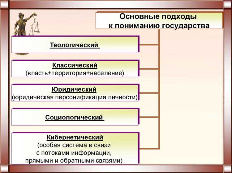 Роль конституционных механизмов в поддержании единства страны