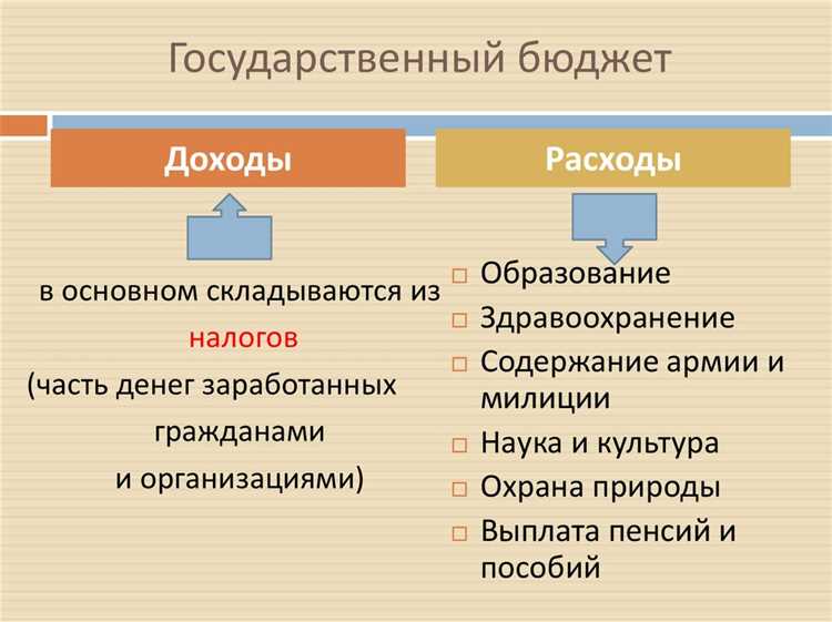Ответственность и дисциплинарные меры: проверки, взыскания и основания увольнения