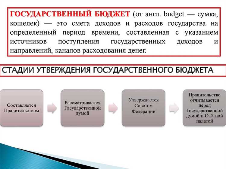Оплата труда: оклады, надбавки и тарифные сетки – в чём различие