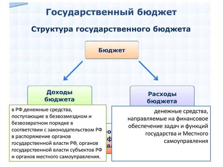 Чем отличается госслужащий от бюджетника