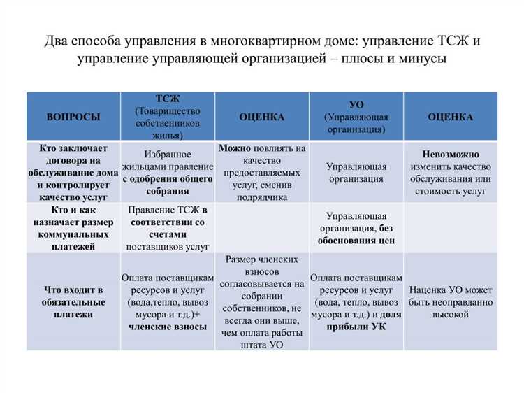 Правовые полномочия и взаимодействие с государственными органами