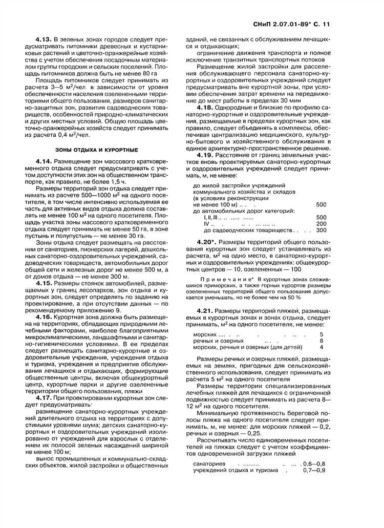 Роль сводов правил (СП) в современном строительном регулировании
