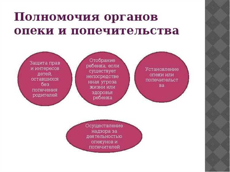 Как оформить опеку над несовершеннолетним ребенком