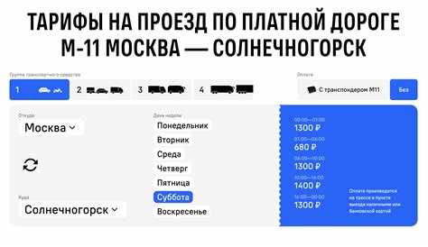Что будет если не оплатить платную дорогу