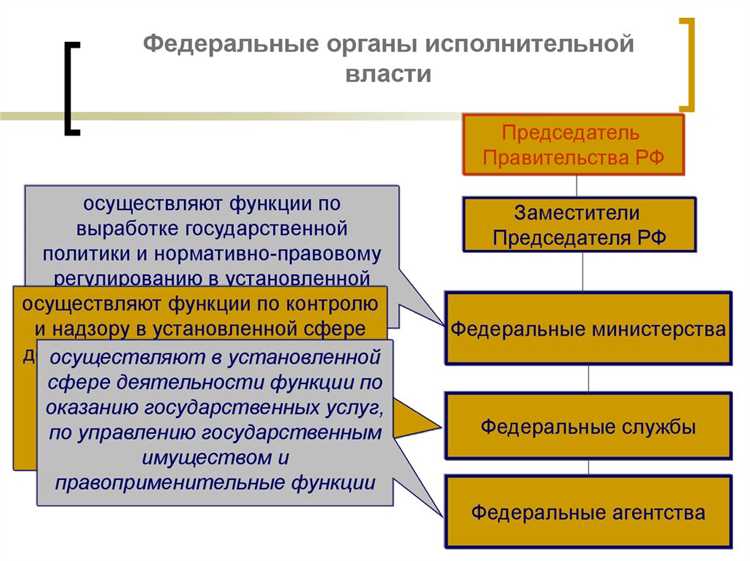 undefinedУправление процессами</strong>: регламенты межведомственных взаимодействий, RACI для ролей, карта процессов от заявки до результата. Рекомендации: каждые <em>6 месяцев</em> проводить апдейты регламентов по итогам обратной связи, фиксировать узкие места (например, ручные согласования) и переводить их в электронный документооборот с отслеживаемыми сроками.»></p><div class='code-block code-block-11' style='margin: 8px 0; clear: both;'>
<!-- 6dubnatoday -->
<script src= 