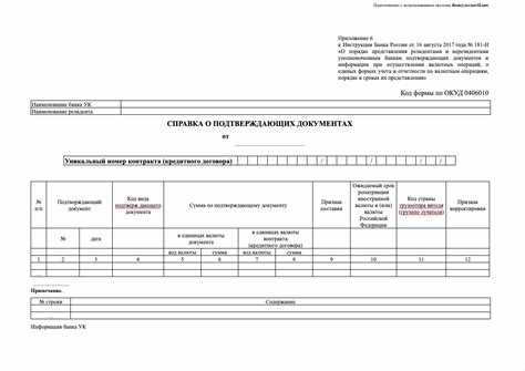 Какие виды документов классифицируются по ОКУД
