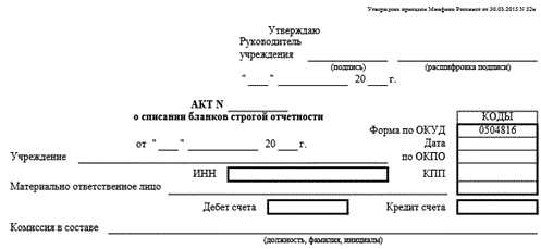 Проверка достоверности и правильности кода ОКУД в документах