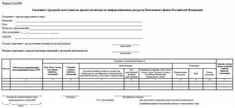Использование корректировок и уточнённых данных
