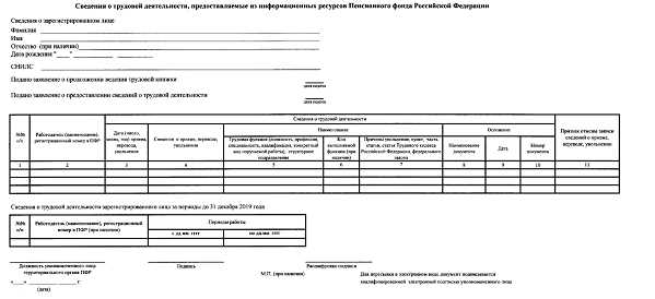 Когда требуется подача формы СТД ПФР
