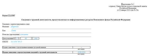 Форма стд пфр что это
