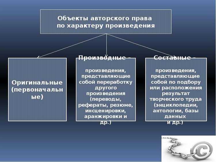 Срок действия авторских прав на фотографии