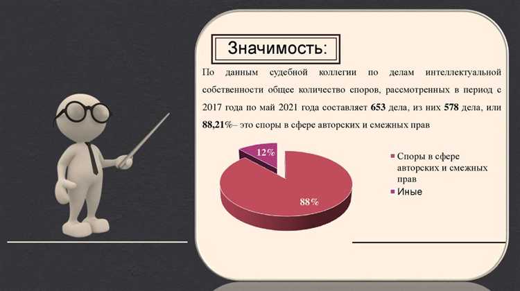 Передача авторских прав и лицензирование фотографий