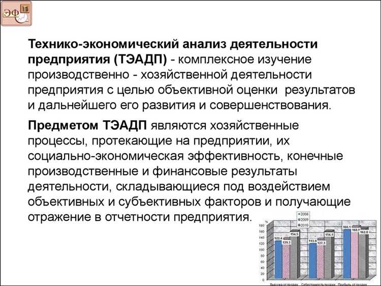 Влияние ГПЗУ на планировку и инфраструктуру территории