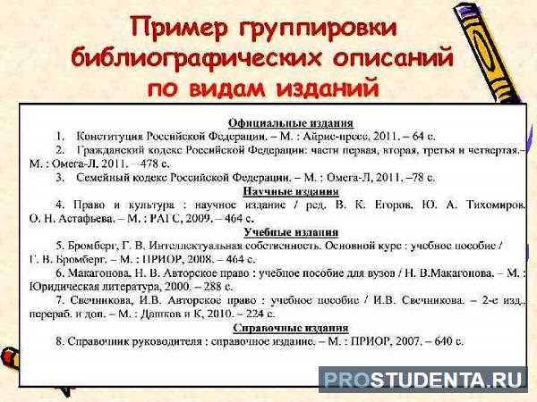 Фз 289 как оформить в списке литературы Фз 289 как оформить в списке литературы