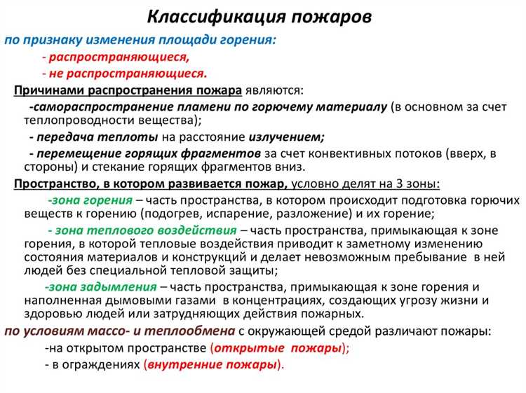 Как классифицируется электрооборудование применяемое в пожароопасных зонах