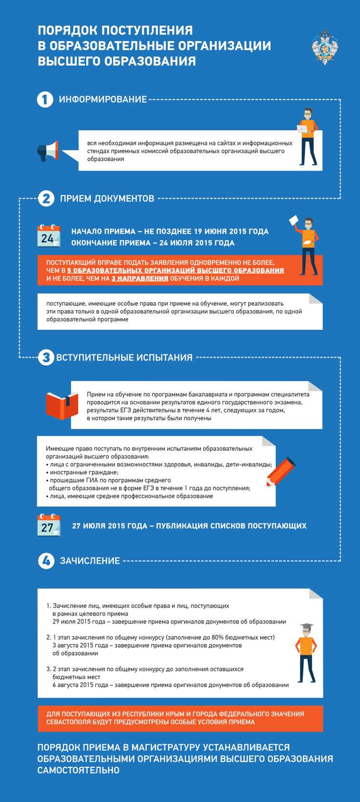 Как учесть стаж и карьерные перспективы при уходе
