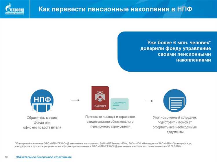 Как называется гражданин участвующий в системе обязательного пенсионного страхования
