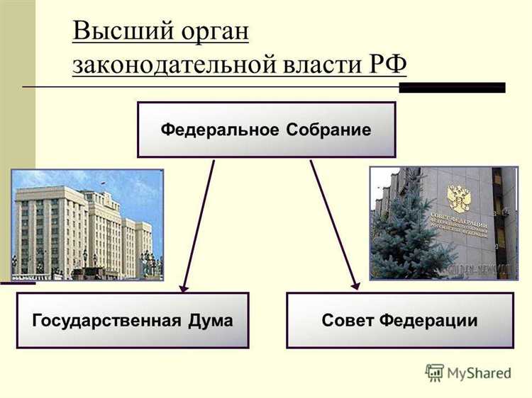 Парламент в разных странах формируется в зависимости от их политической системы, исторических традиций и Конституции. В некоторых государствах он состоит из двух палат, в других – из одной. Рассмотрим ключевые особенности формирования парламентов в нескольких странах.