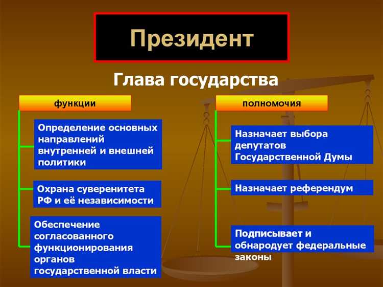 Роль законодательной власти в системе разделения властей