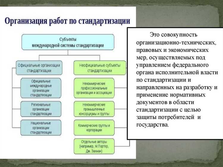 Решение конфликтов и корректировка стандартов в ходе планирования